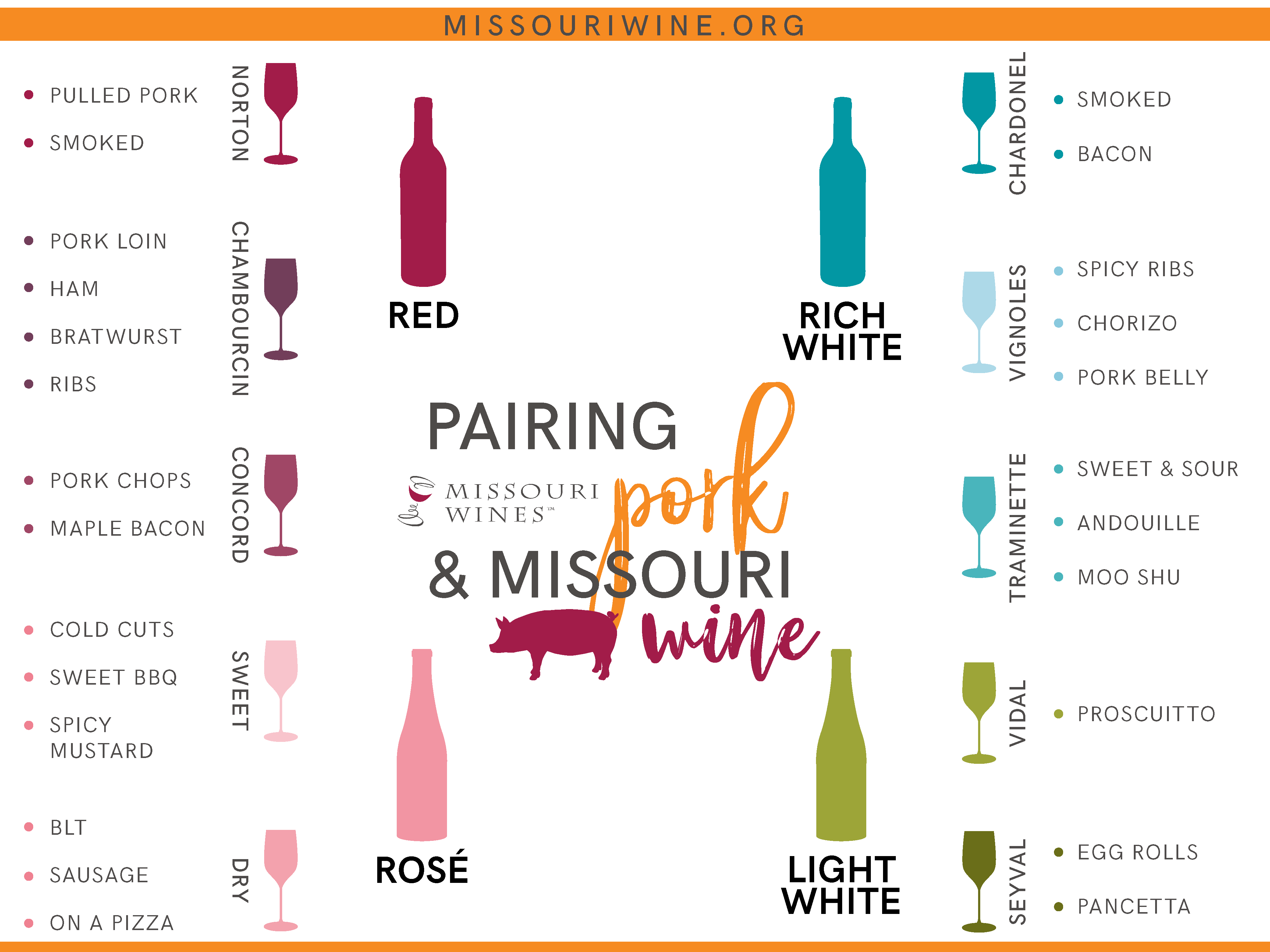 Photo Galleries | MO Wines
